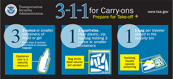 Liquids Rule  Transportation Security Administration